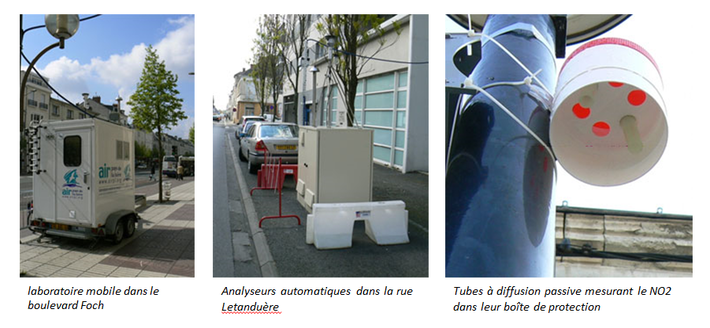 photos du labo, des analyseurs et des tubes à diffusion passive à Angers