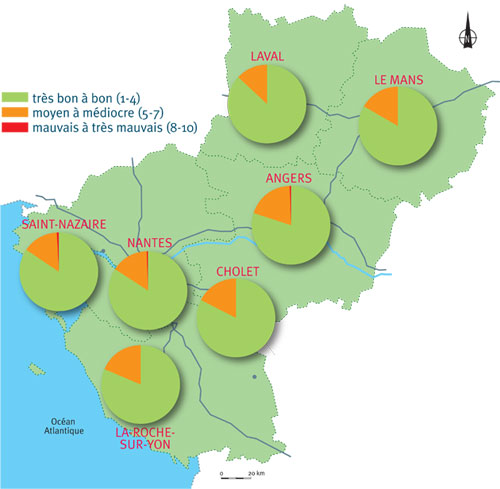 Répartition des indices de qualité de l’air dans les Pays de la Loire en 2005