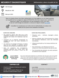 Fiche méthanisation 