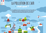 Affiches sensibilisation