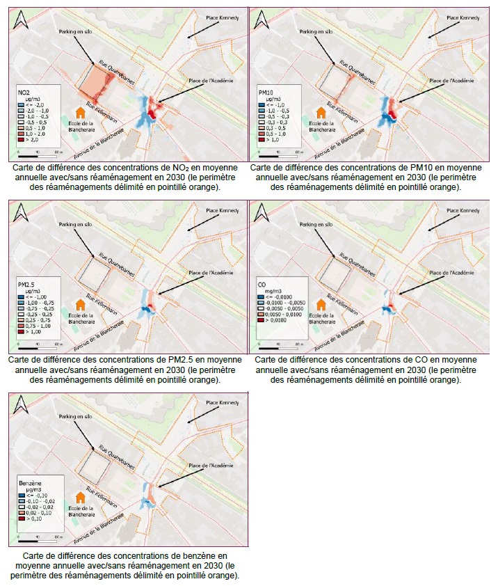 différence entre les concentrations modélisées du scénario tendanciel et le scénario avec les futurs réaménagements pour les différents polluants étudiés