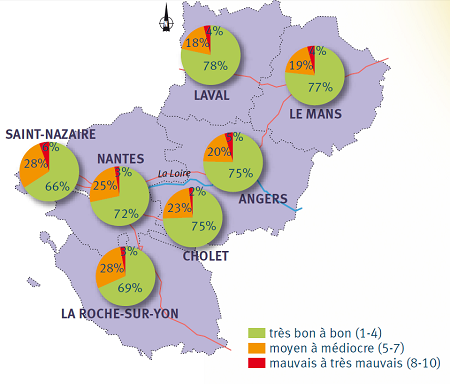 Fréquence des indices de qualité de l’air des agglomérations des Pays de la Loire en 2012