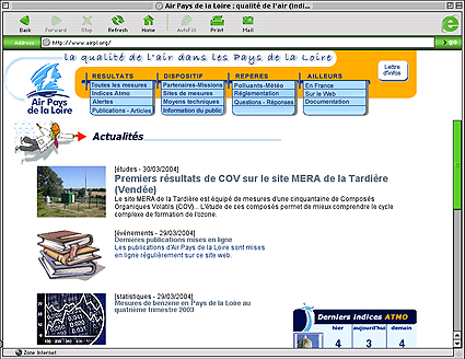 Site internet d'Air Pays de la Loire www.airpl.org