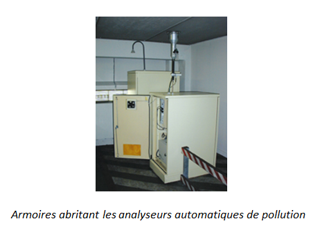 Armoires abritant les analyseurs automatiques de pollution