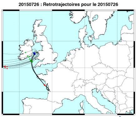 rétrotrajectoire