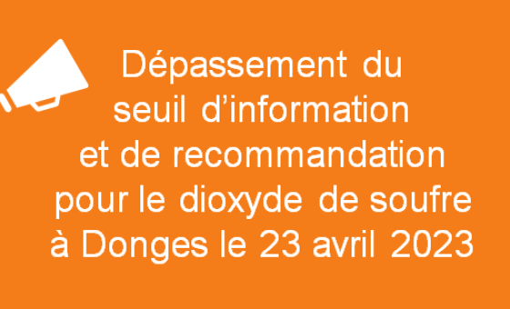 Visuel sur fond orange sur lequel on voit un dessin de porte-voix et le texte : Dépassement du seuil d’information et de recommandation pour le dioxyde de soufre à Donges le 23 avril 2023