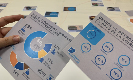 Des cartes de la fresque de la qualité de l'air sont au premier plan, elles recensent les usages du pétrole dans les Pays de la Loire. A l'arrière plan, on aperçoit le reste des cartes du jeu qui sont déployées sur la table.