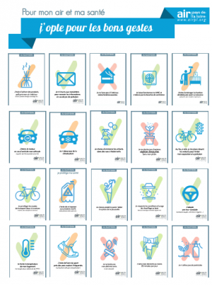 Bons gestes pour réduire la pollution 