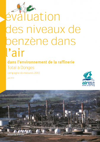 couverture rapport TOTAL 2010