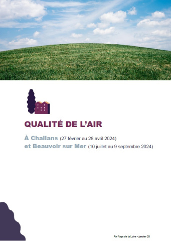 couv du rapport de la qualité de l'air à Challans et Beauvoir sur Mer en 2024 avec image d'herbe et ciel