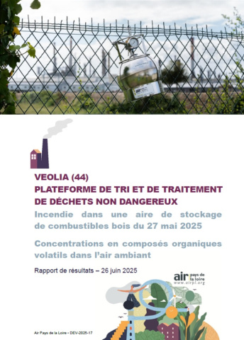 couv rapport de résultats des concentrations en COV dans l'air à VEOLIA suite incendie avec image de canister