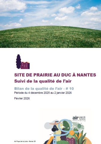 couv du bilan10 de la qualité de l'air à la Prairie au Duc à Nantes avec illustration d'herbe et de ciel