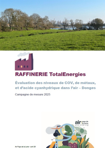 couv du rapport d'évaluation des niveaux de COV, de métaux, et d’acide cyanhydrique dans l’air de TOTAL à Donges en 2025