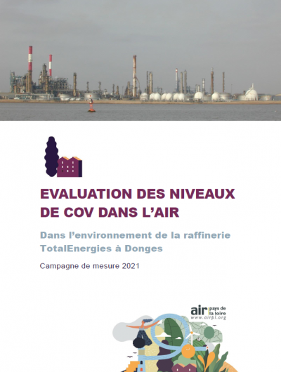 couverture rapport TOTAL 2021