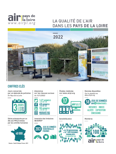 Comment venir à bout de l'air trop sec - La Presse+