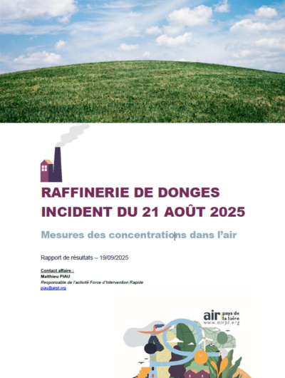 couv du rapport de résultats des mesures des concentrations dans l’air, Raffinerie de Donges, incident du 21/08/2025 avec illustration d'herbe et de ciel